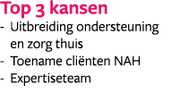 Top 3 kansen Uitbreiding ondersteuning en zorg thuis Toename cli nten NAH Expertiseteam