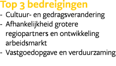 Top 3 bedreigingen Cultuur en gedragsverandering Afhankelijkheid grotere regiopartners en ontwikkeling arbeidsmarkt V...