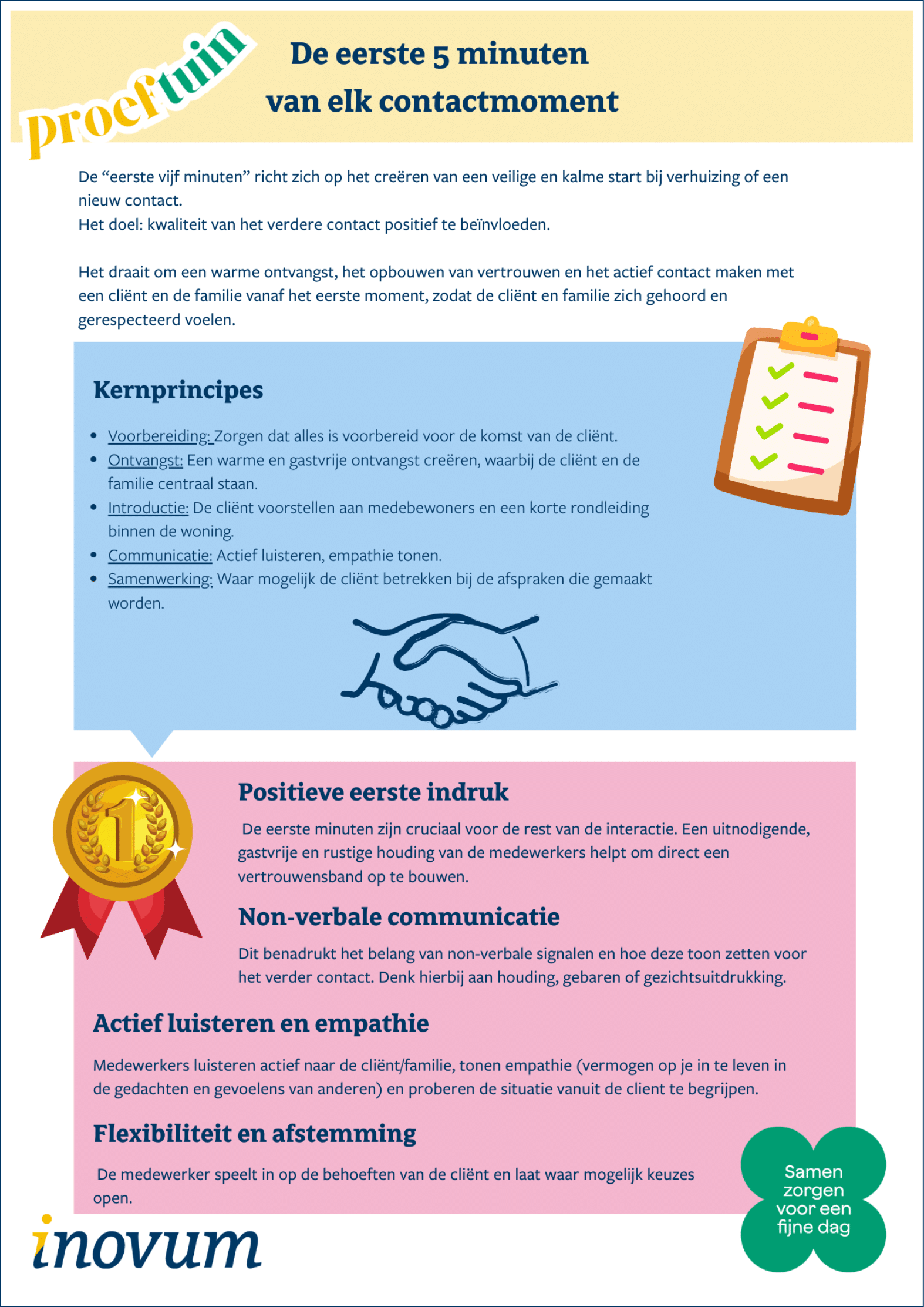 A brochure with a handshake illustration and the words “positieve erkent" on it. AI generated content