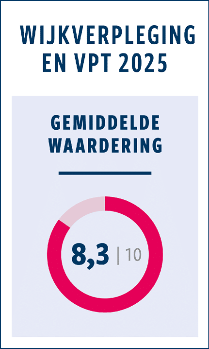 [Alt text was not generated.]