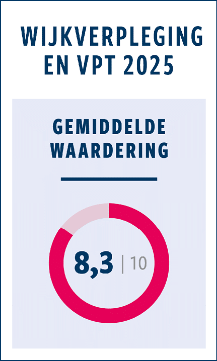 [Alt text was not generated.]