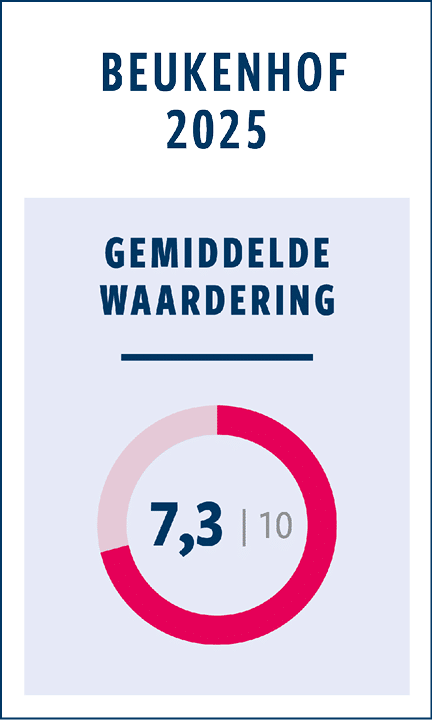 [Alt text was not generated.]