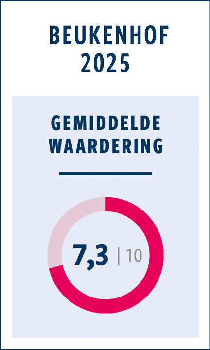 [Alt text was not generated.]