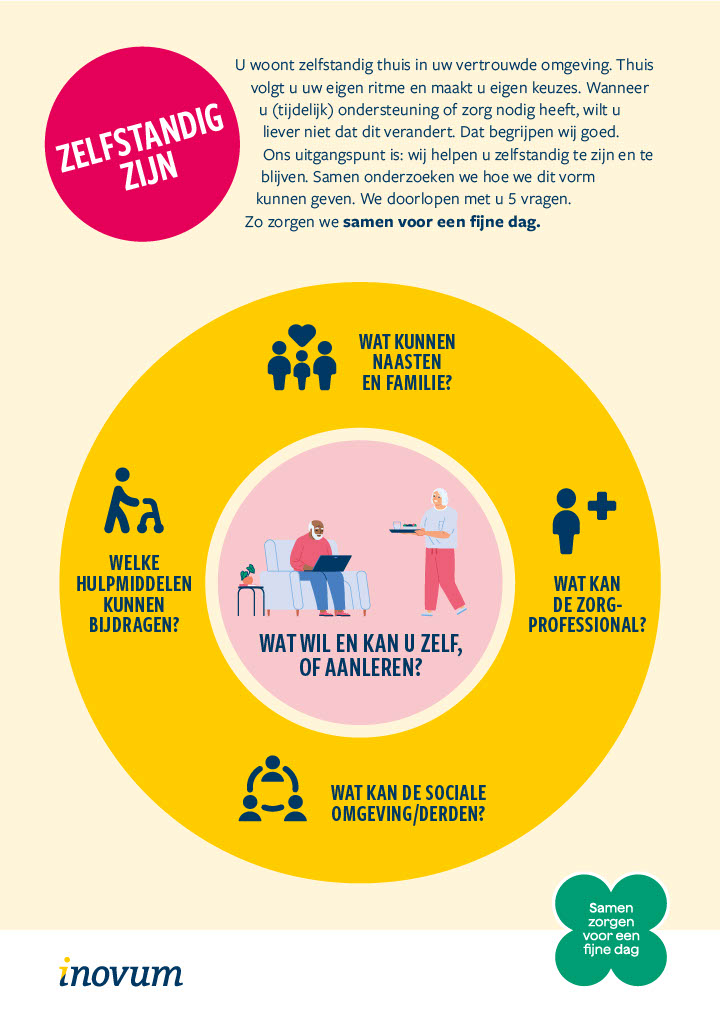Langer thuis wonen? Zo ondersteunen wij.